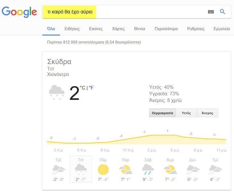 google search query weather tomorrow